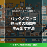 オフィス業務のビフォーアフターを比較した分割イメージ。左側は散乱した書類と付箋に囲まれたストレスを感じるオフィスワーカー。右側はデジタルツールを活用し、整頓されたデスクでリラックスして作業するビジネスパーソン。効率化の変化を示すシンプルな矢印が配置されている。