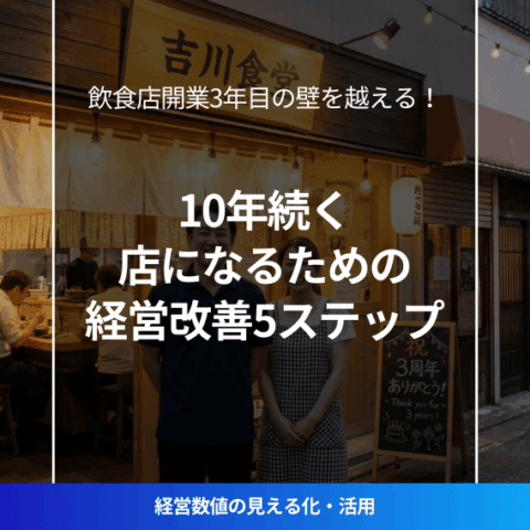 飲食店の前に立つ30-40代の日本人経営者夫婦（カジュアルな作業着姿）