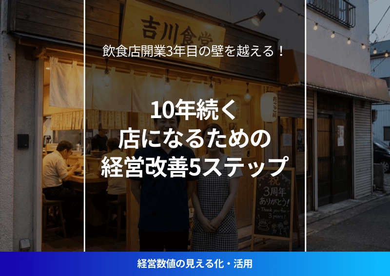 飲食店の前に立つ30-40代の日本人経営者夫婦（カジュアルな作業着姿）