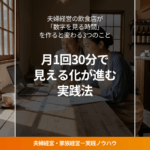 夫婦経営の飲食店で数字を見ながら話し合う夫婦