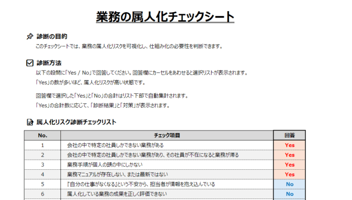 業務の属人化診断チェックシート サンプル画面